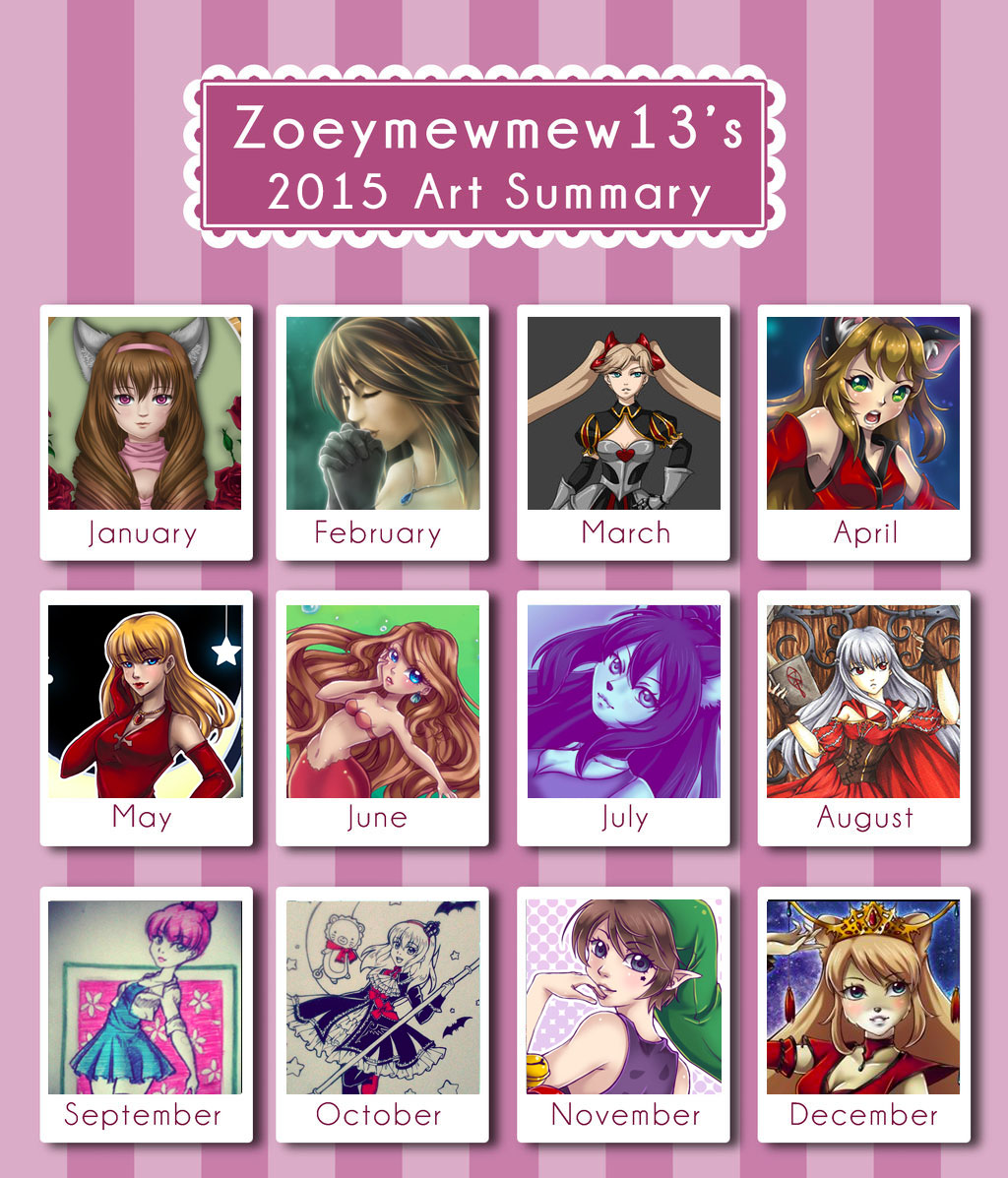 2015 Art Summary