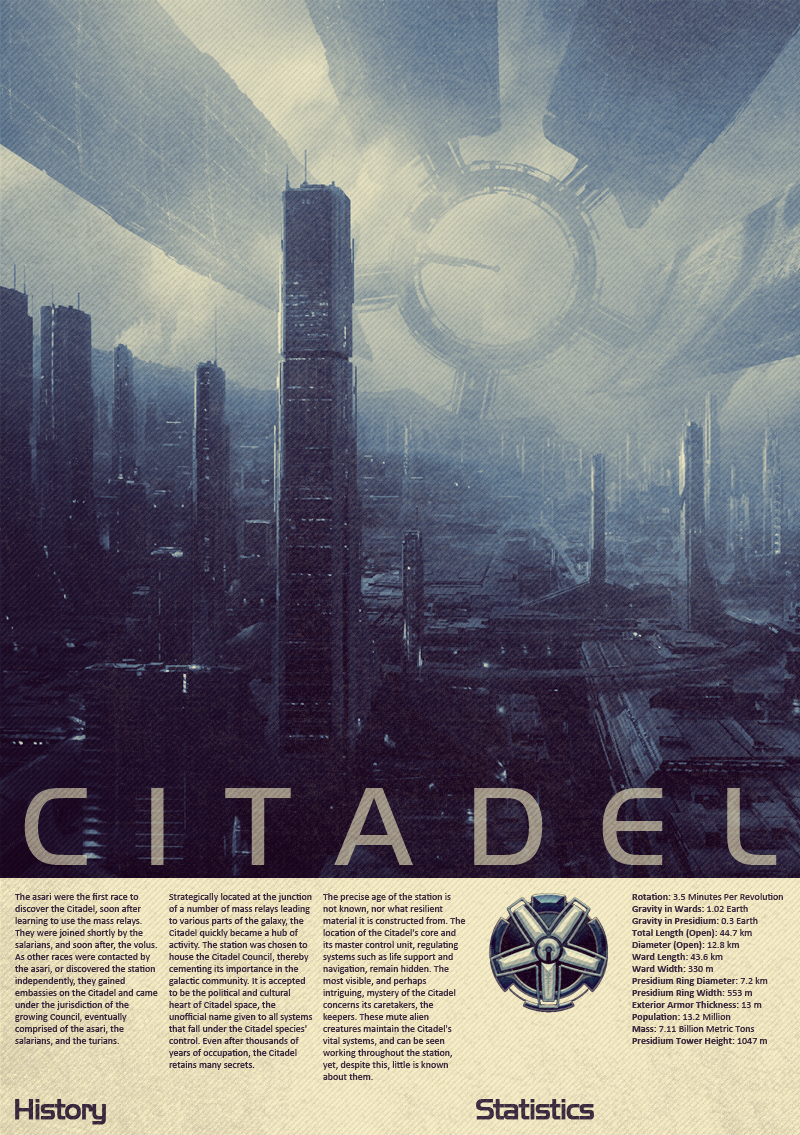 Mass Effect Citadel Vintage Poster