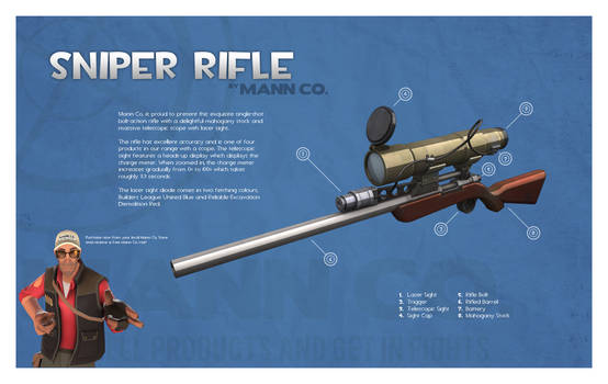 Team Fortress 2 Sniper Rifle