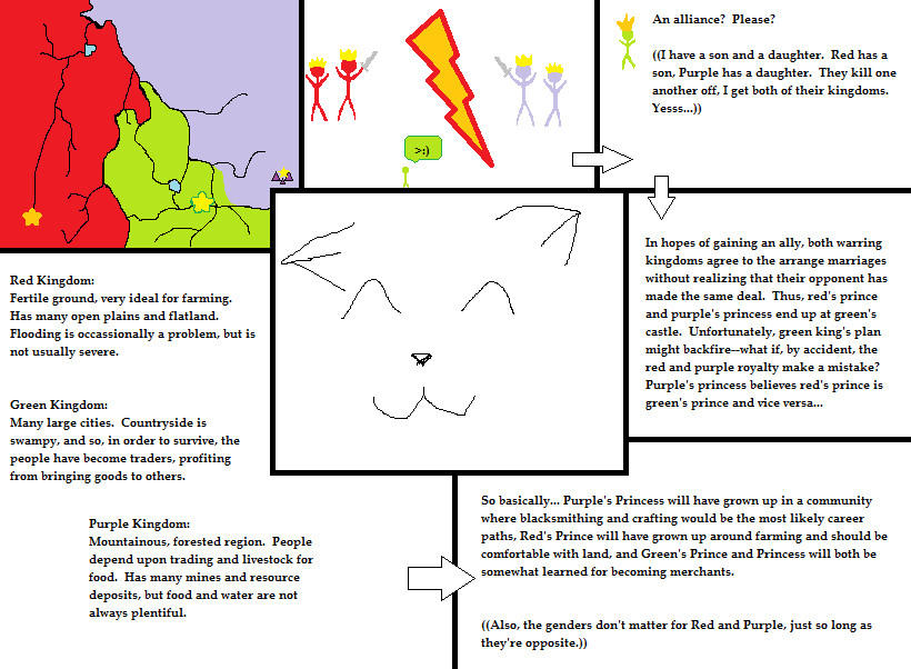 RP Background Concept by KittyPaw93 on DeviantArt