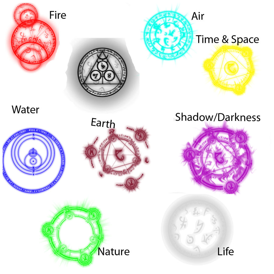 Magic Symbold magic Symbols by ShadowWoman13 on DeviantArt