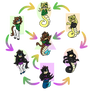 .:Commission:. Charlotte Gloria Shelly Hexafusion