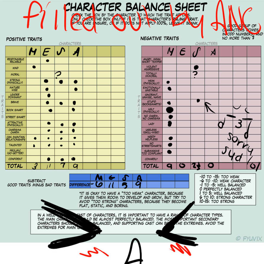 Balance meme by MCTNOKS on DeviantArt