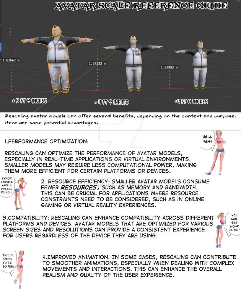 Reference guide by TooneGeminiElf on DeviantArt