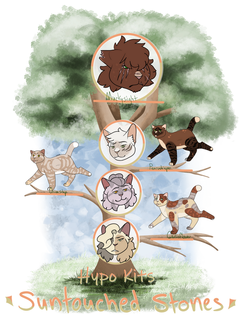 Fallowkit Murkysight Hypokits | Batch 1 | StS by InsanityBiscuit on DeviantArt
