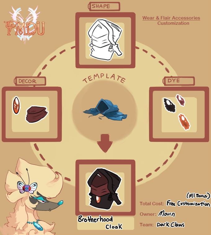 .:PMDUnity:. Customization Sheet|| Brotherhood Cl. by JustAGirlOnline ...