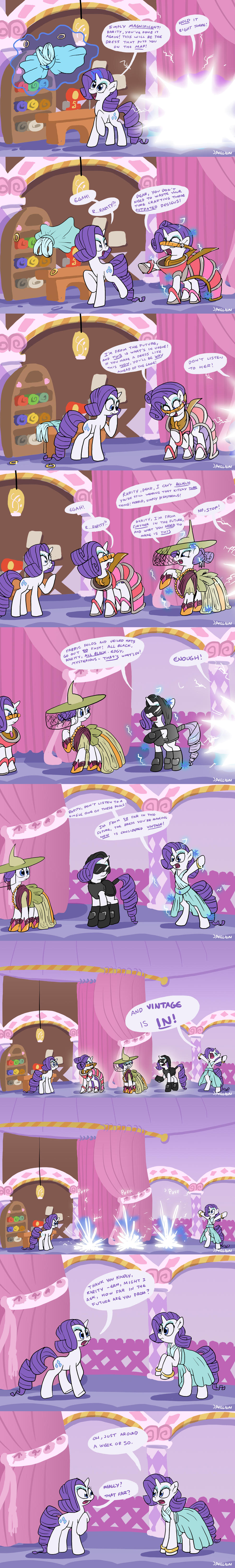 Future Fashion Tips