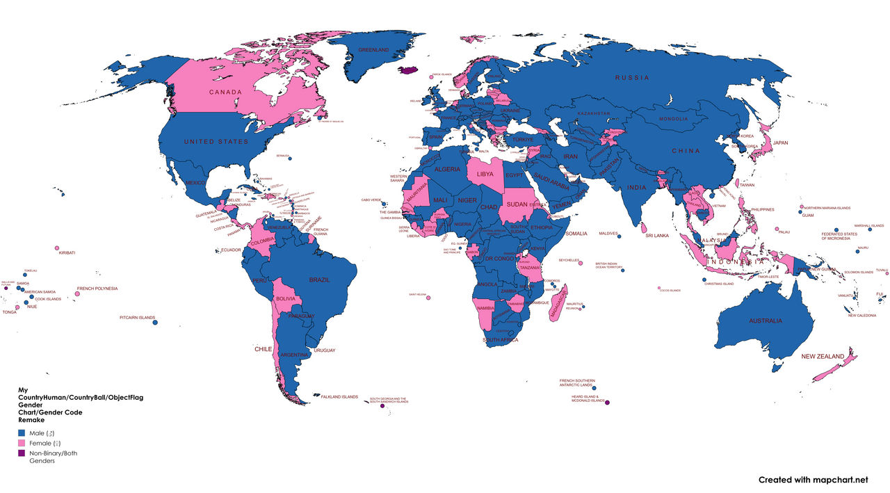 My CH/CB/Object Flag GenderChart/GenderCode Remake by NigerianKing2012 ...