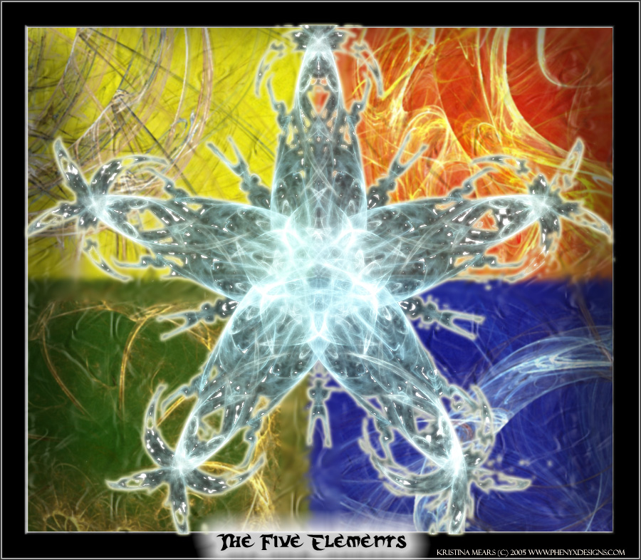 The Five Elements