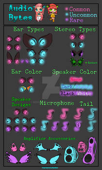 Closed Species: Audio Bytes Trait Sheet