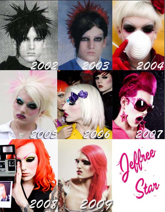 Jeffree Star Evolution