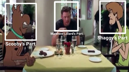 Who and Who Are Angry With Who