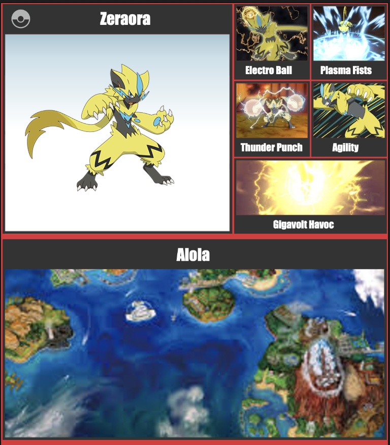 Zeraora Smash Moveset By Gamersgold On DeviantArt zeraora-smash-moveset-by-gamersgold-on-deviantart