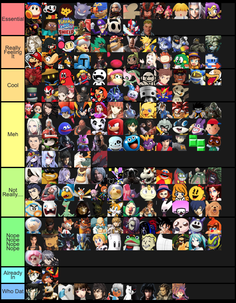 Smash or pass tier list by wyatt123455 on DeviantArt