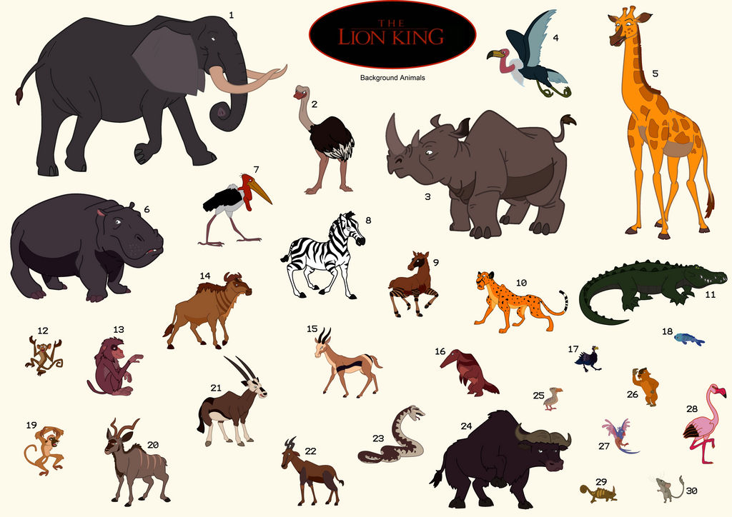 Lion King Background Animals By Dawnbluedragon On Deviantart Lion King Background Animals By Dawnbluedragon On Deviantart