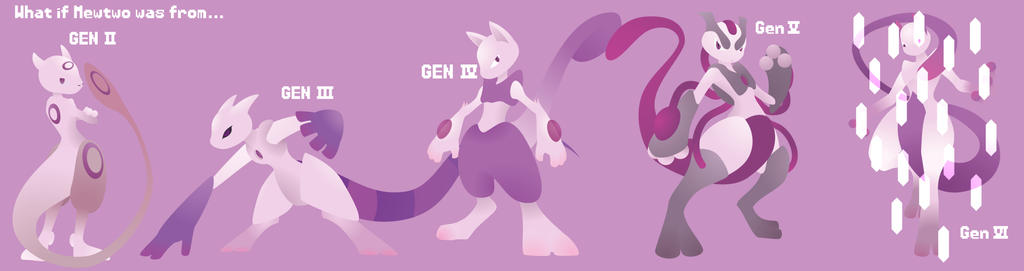 What if Mewtwo was from... (WIP)