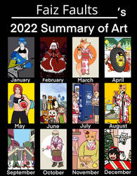 2022 summary of art