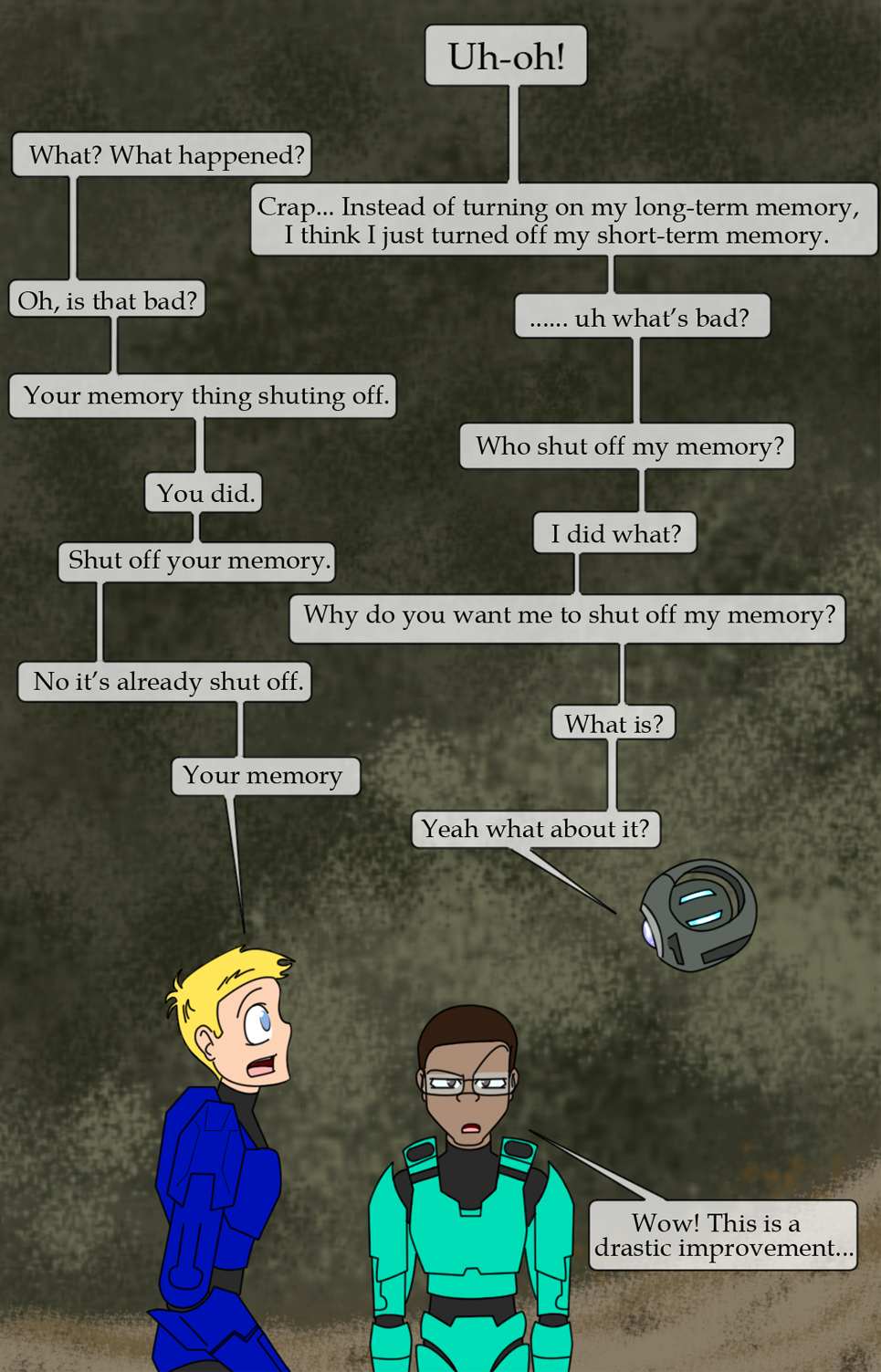 RvB: Chapter 16 .:fanwork:. by MidNight-Vixen on DeviantArt