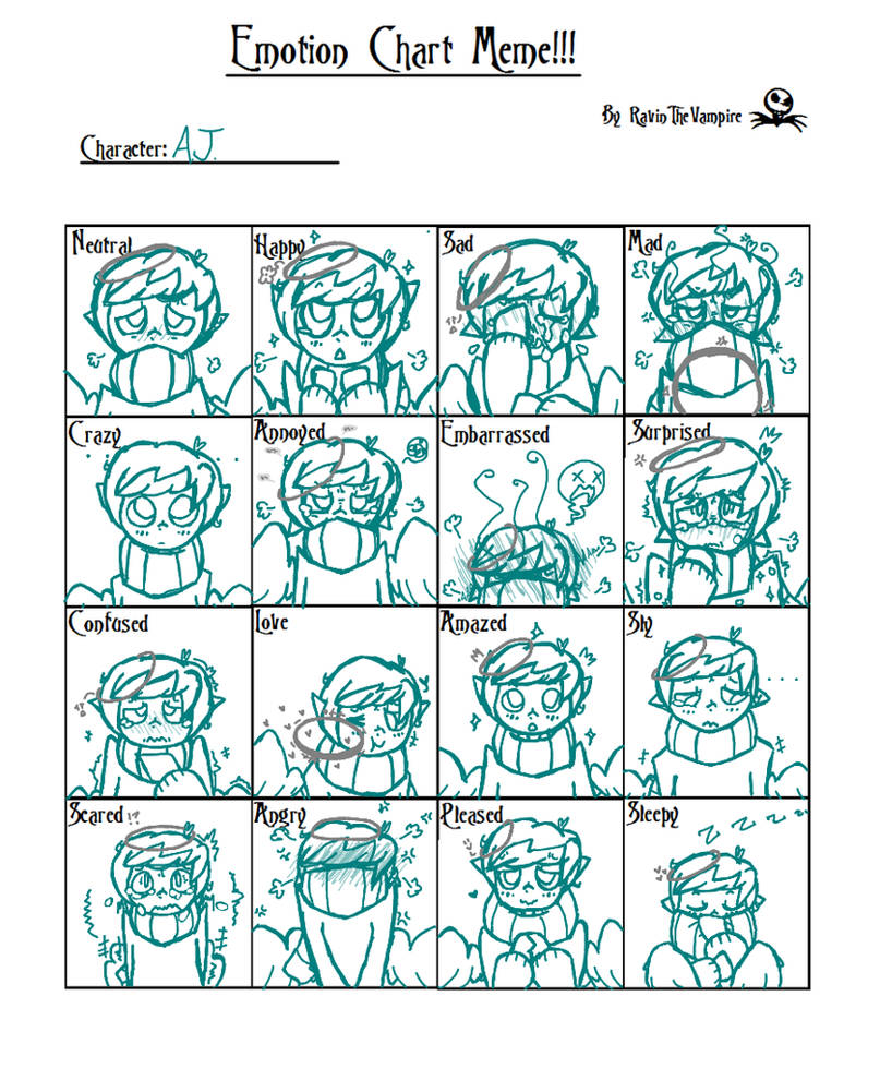 Emotion Chart Meme AJ by InsanityCreator on DeviantArt