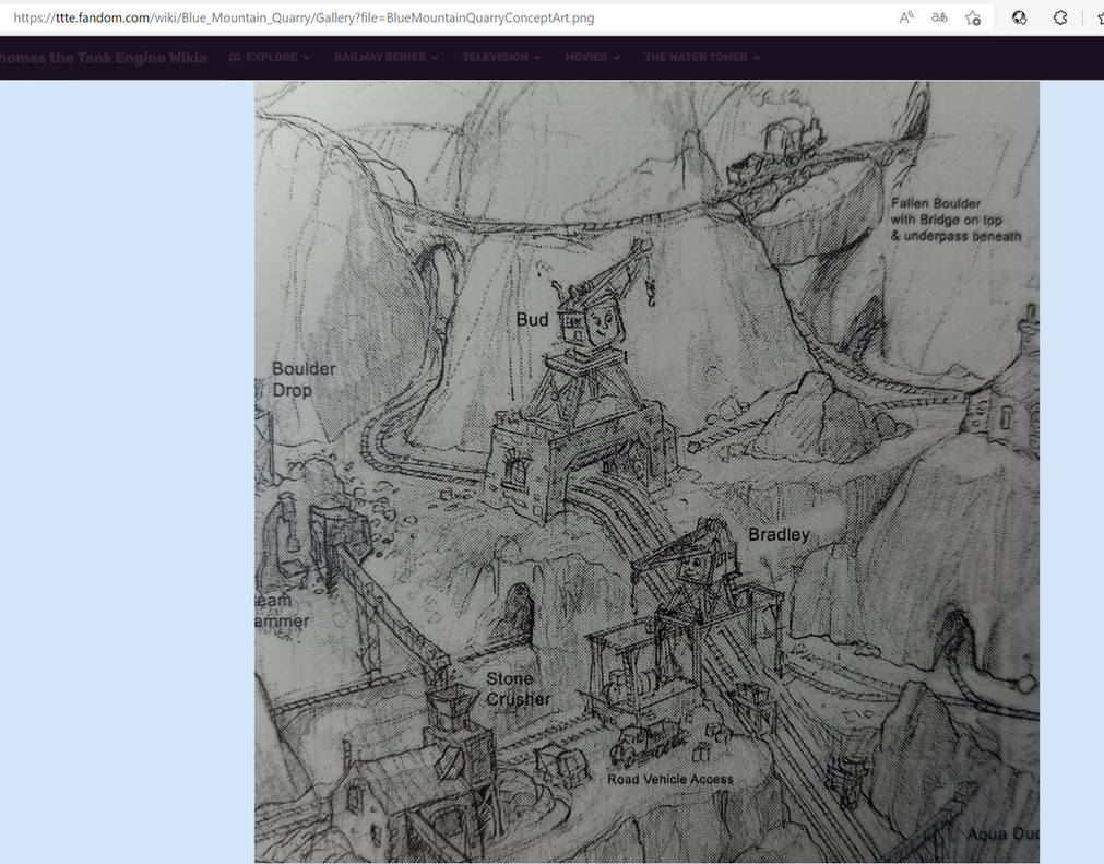 Merrick and Owen's Concept Arts by Thenewmikefan21 on DeviantArt