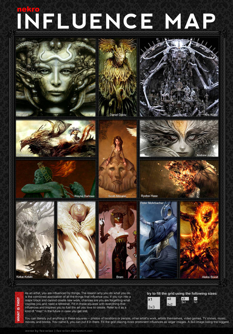 Influence map by NekroXIII on DeviantArt