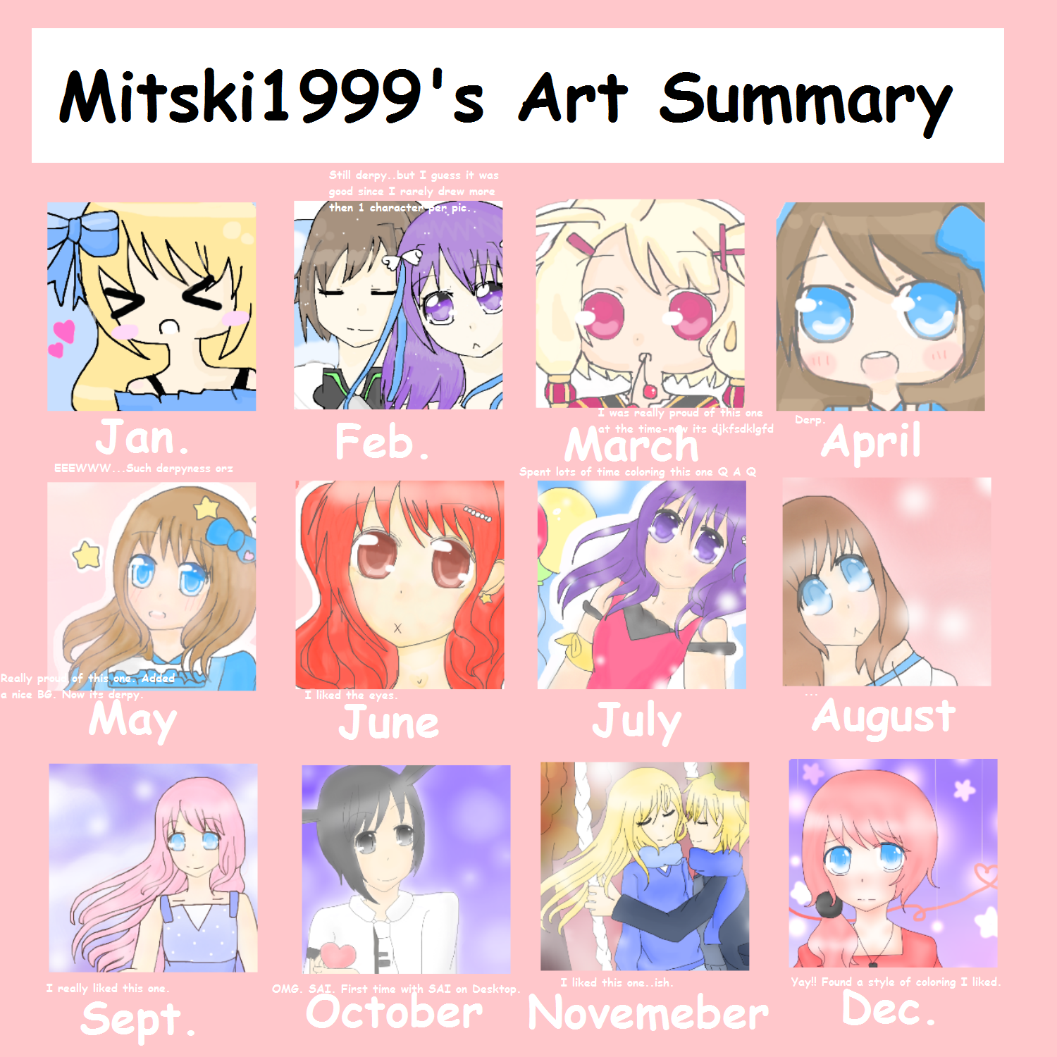 2013 Art Summary (Help meh)