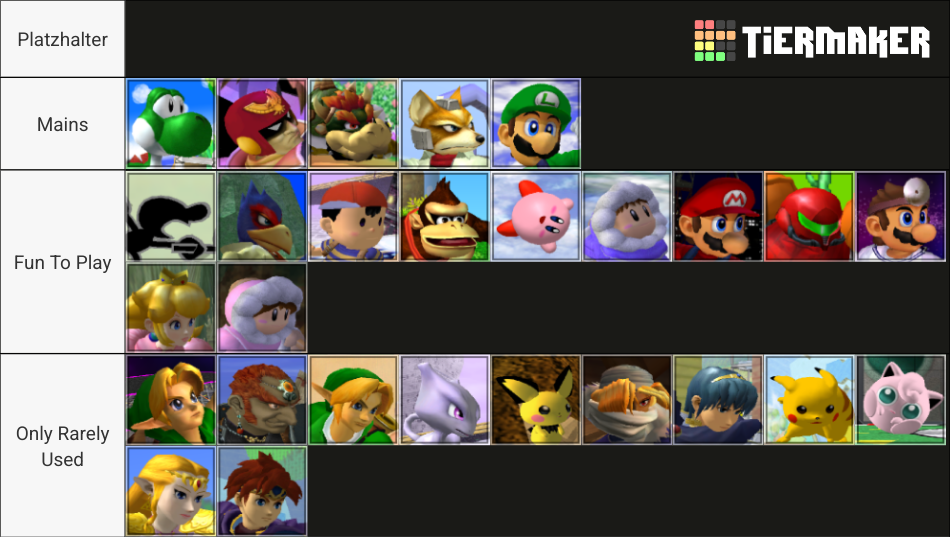 SSBM Tier List by Mallorca5389a on DeviantArt