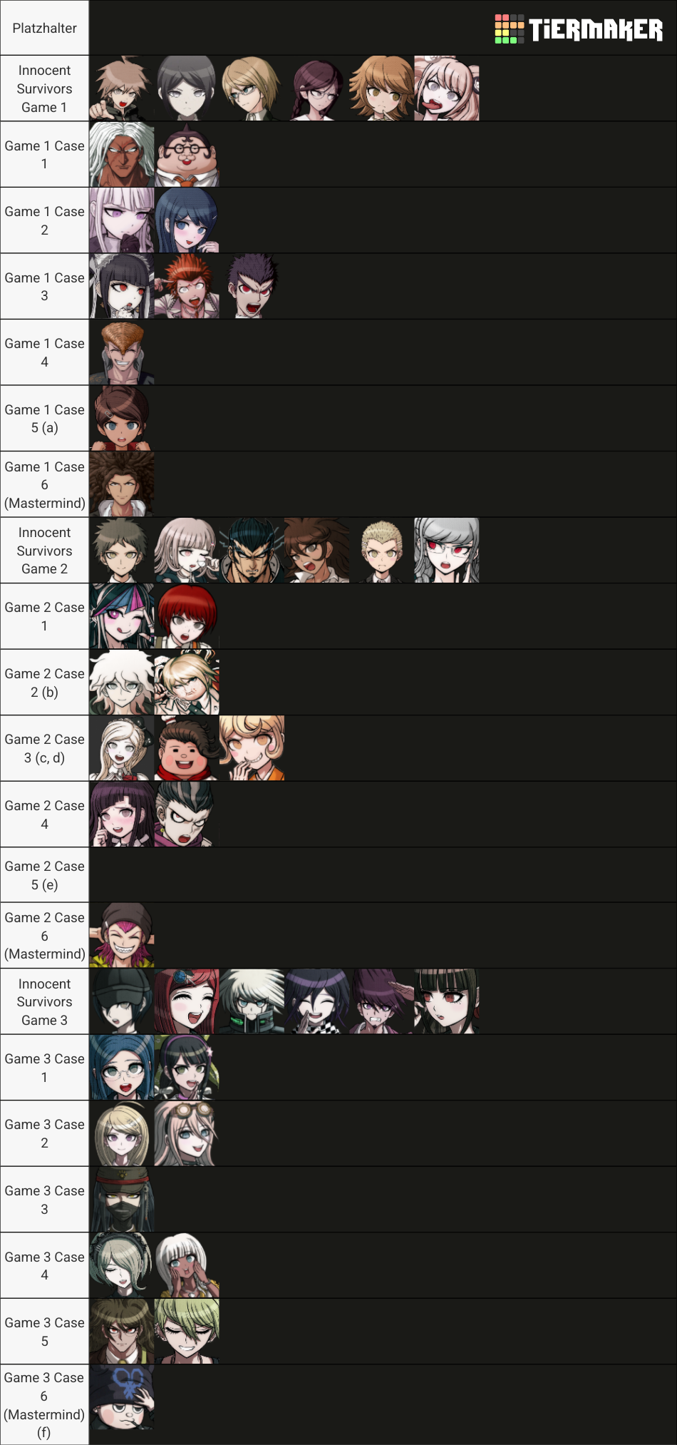 Danganronpa Trilogy Rearranged Complete by Mallorca5389a on DeviantArt