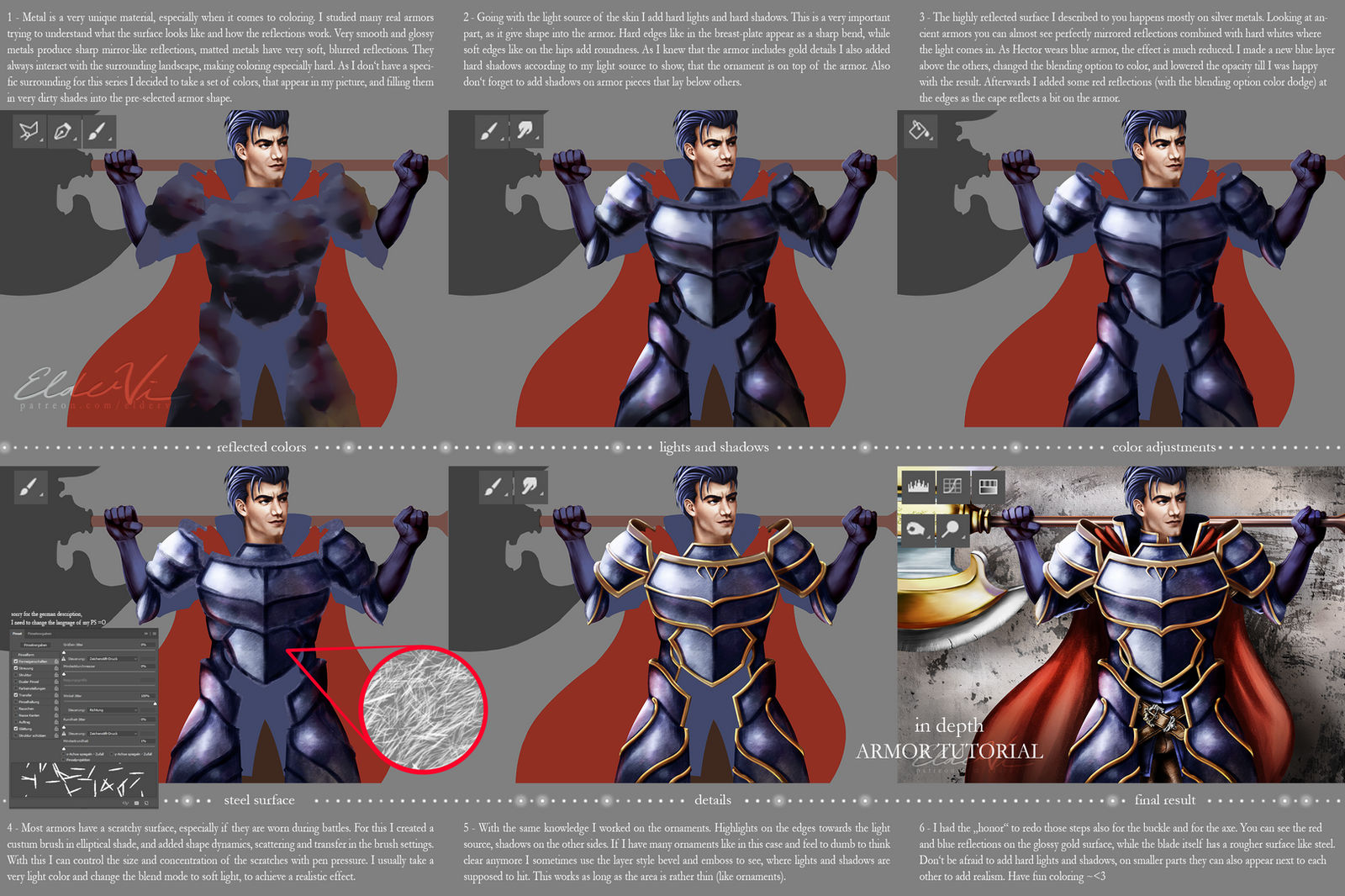 Deviantart Armor Types Tutorial - Armor by Eldervi on DeviantArt