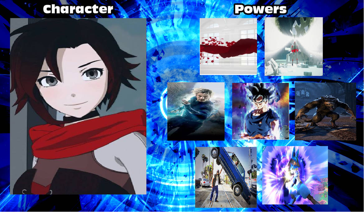 Index Universe Ruby Rose's Power And Abilities by shane2001 on DeviantArt