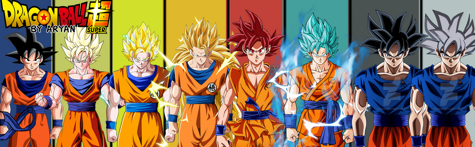 Goku All Forms Poster