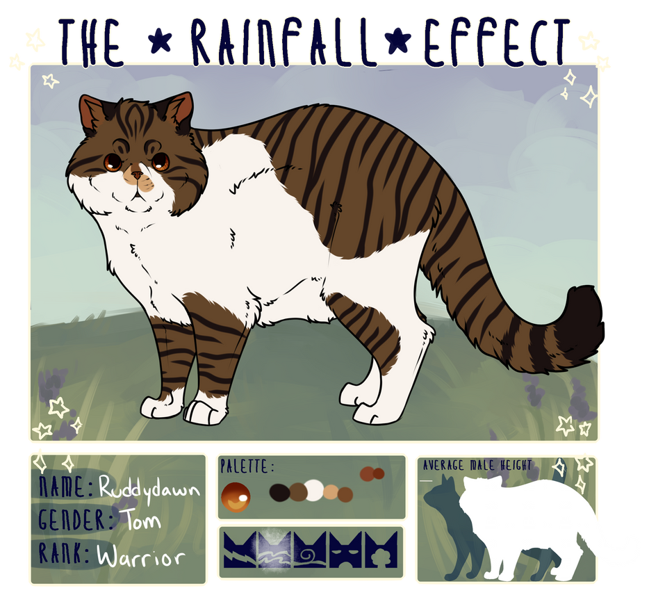 Ruddydawn by TheCatsPupil on DeviantArt