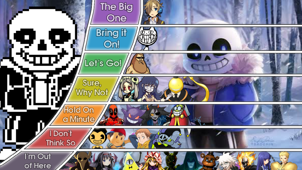 Sans MU Tier List by zalgo9997 on DeviantArt