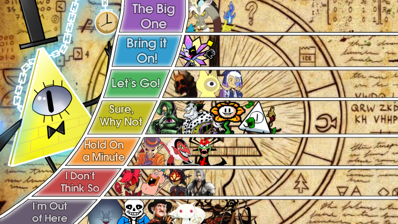 Bill Cipher MU Tier List by zalgo9997 on DeviantArt