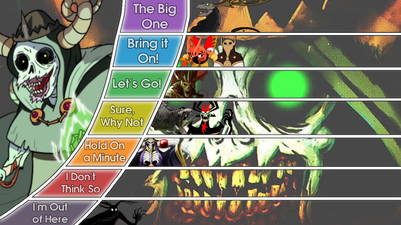 Sans MU Tier List by zalgo9997 on DeviantArt