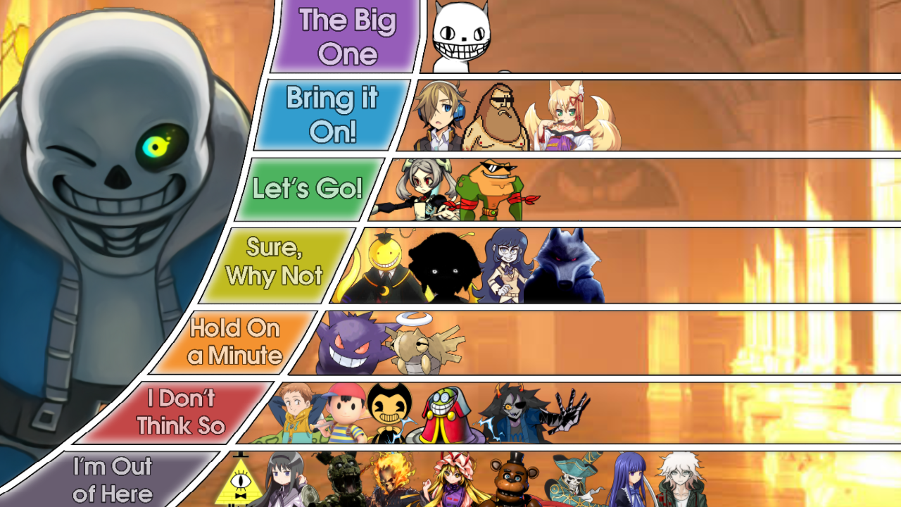 Sans MU Tier List Remake By Zalgo9997 On DeviantArt sans-mu-tier-list-remake-by-zalgo9997-on-deviantart