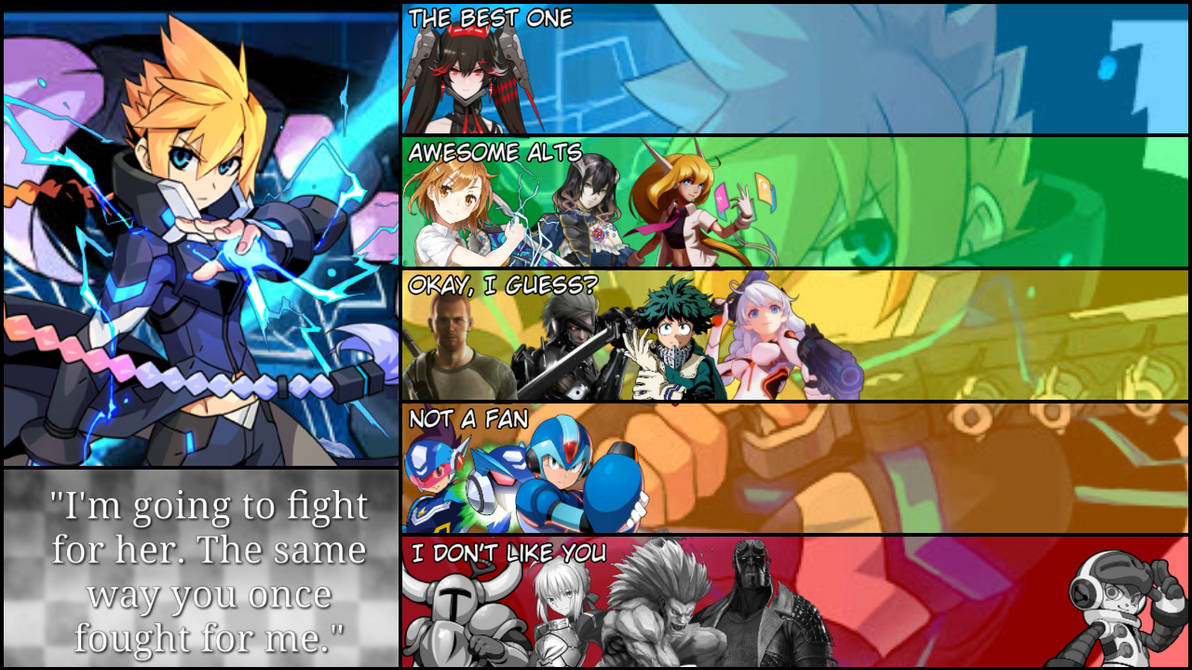 Gunvolt MU Tier List by zalgo9997 on DeviantArt