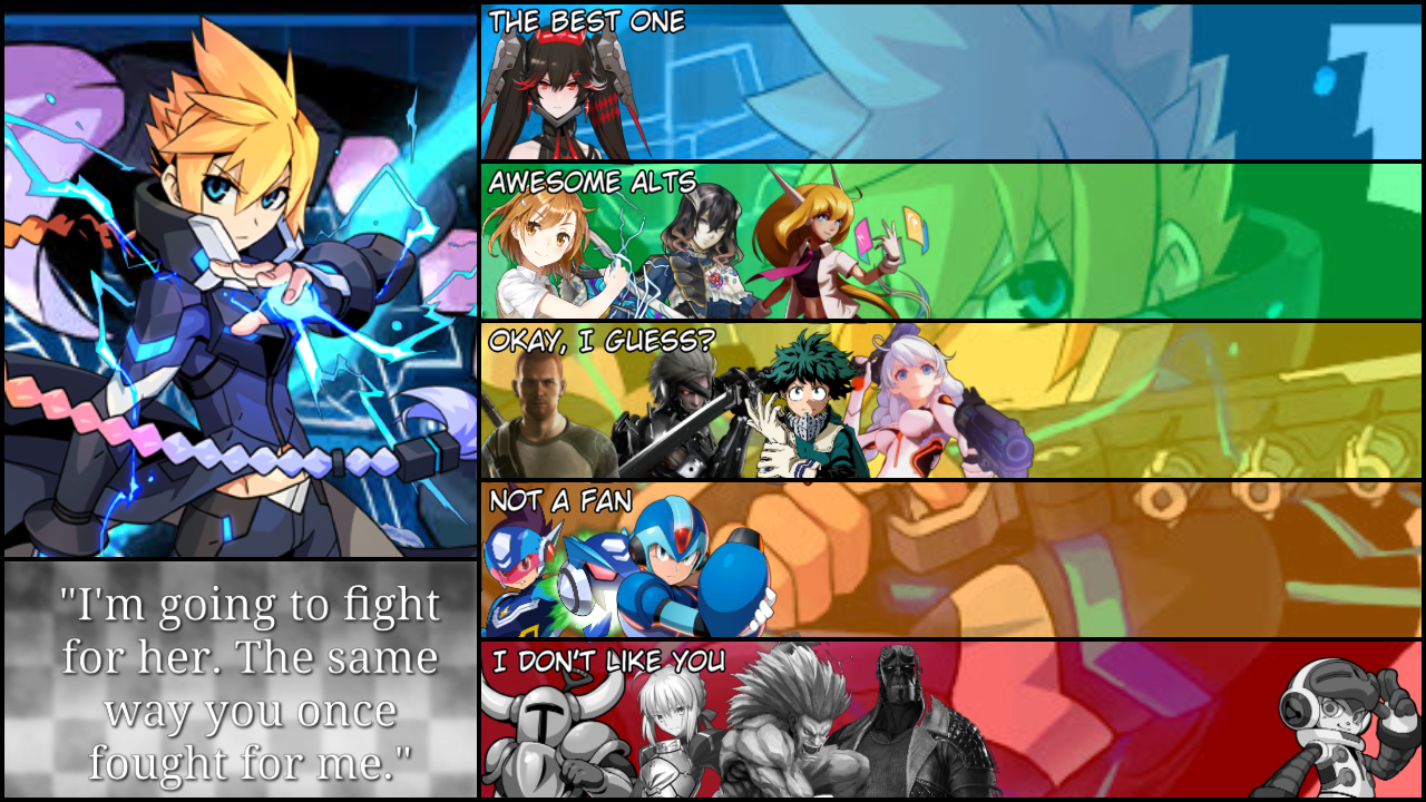 Gunvolt MU Tier List by zalgo9997 on DeviantArt