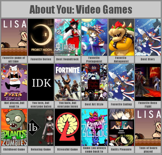 About MeVideo Games by zalgo9997 on DeviantArt