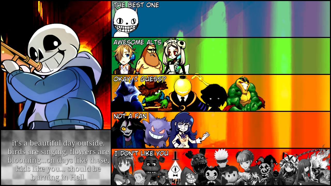 Undertale Sans Tier List by KookasaurusRex on DeviantArt