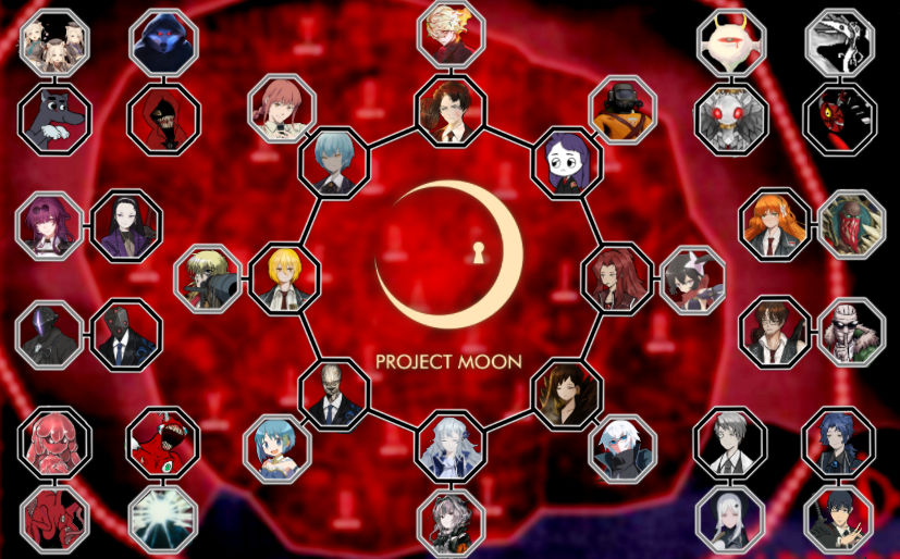 Project Moon Matchups by zalgo9997 on DeviantArt