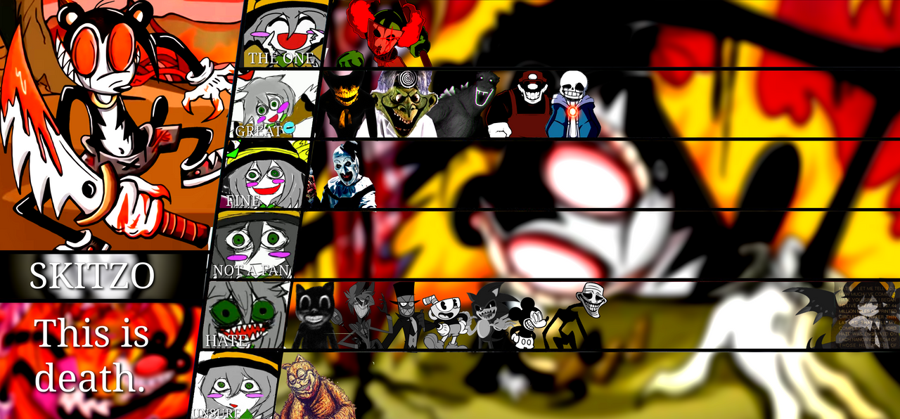 Skitzo MU Tier List by zalgo9997 on DeviantArt Skitzo MU Tier List by zalgo9997 on DeviantArt
