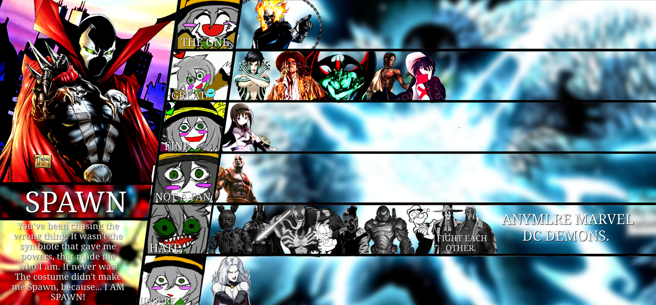 Spawn MU Tier List by zalgo9997 on DeviantArt