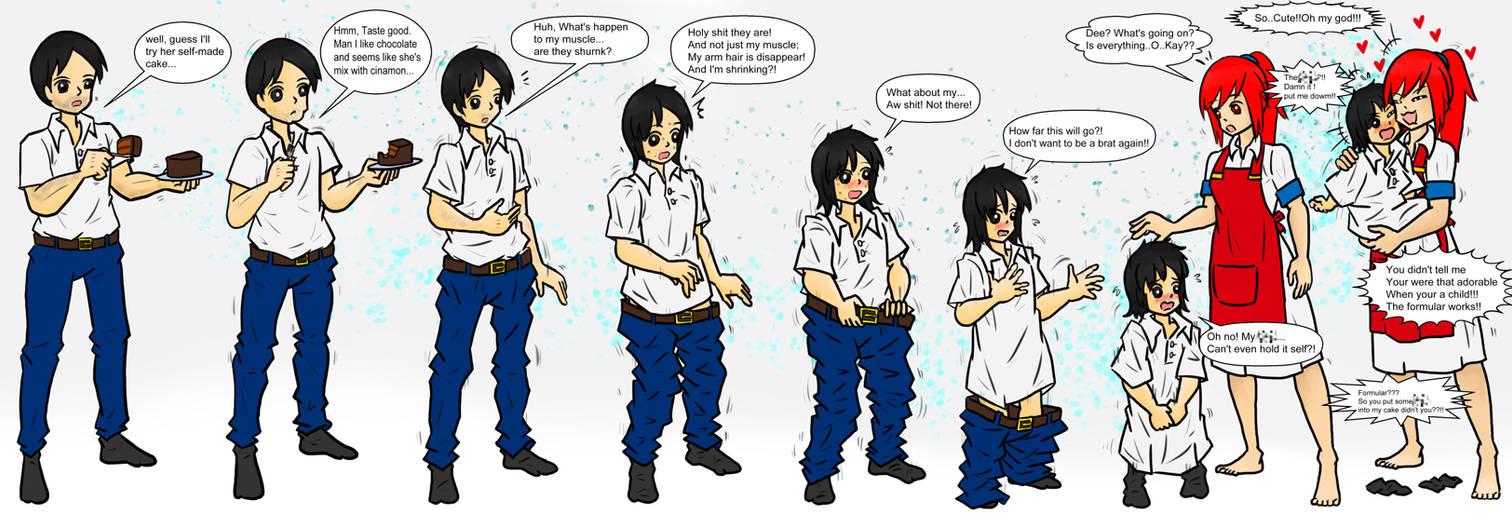 Birthday Cake Age Regression By SsongjArt On DeviantArt birthday-cake-age-regression-by-ssongjart-on-deviantart