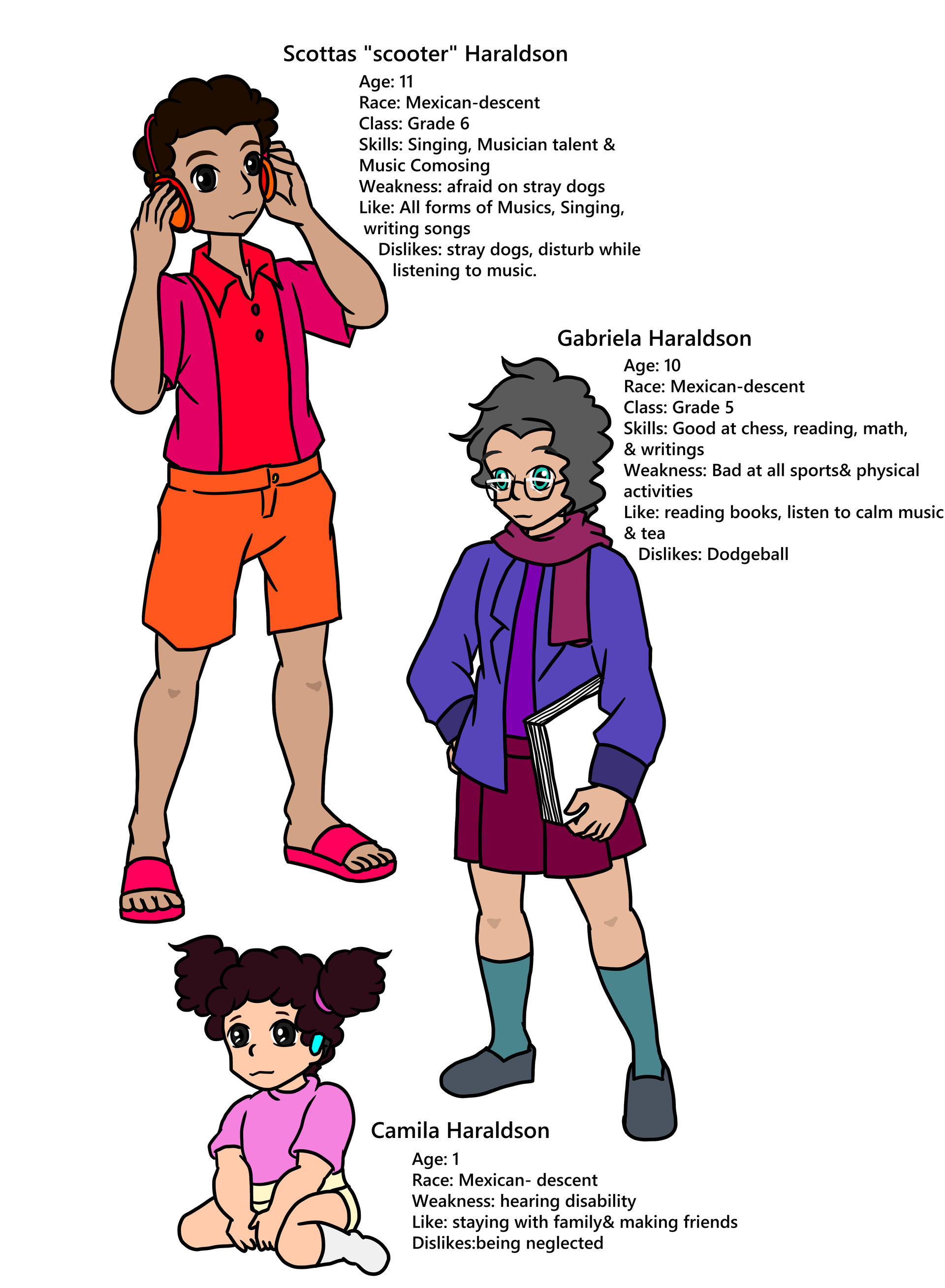 Disney Primos Retcon Scottas, Gabriela, Camila by SsongjArt on DeviantArt