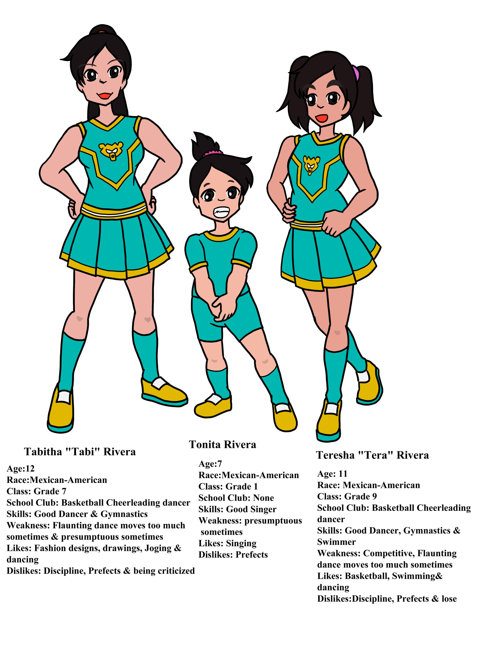 Mlp Retcon Deviantart Disney Primos Retcon Tabi,Tonita,Tera by SsongjArt on DeviantArt