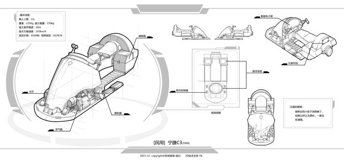 machine:ningjieC3