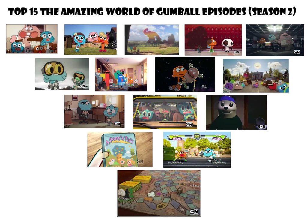 Best Episodes of The Amazing World of Gumball