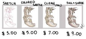 Commission Prices