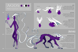 I also swear this is Agos' last reference